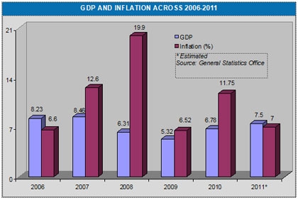 Ver+budget+shortfalls