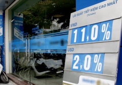 interest rate