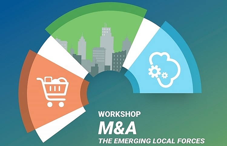 VIR hosts workshop titled "M&A – The Emerging Local Forces" - Vimarsana News