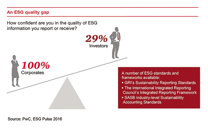 improving disclosure quality