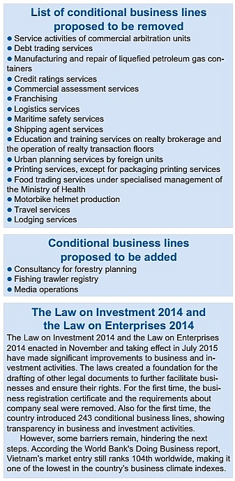 firms respond to legal fine tuning