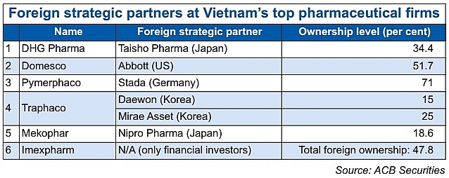 more gusto for ma in healthcare
