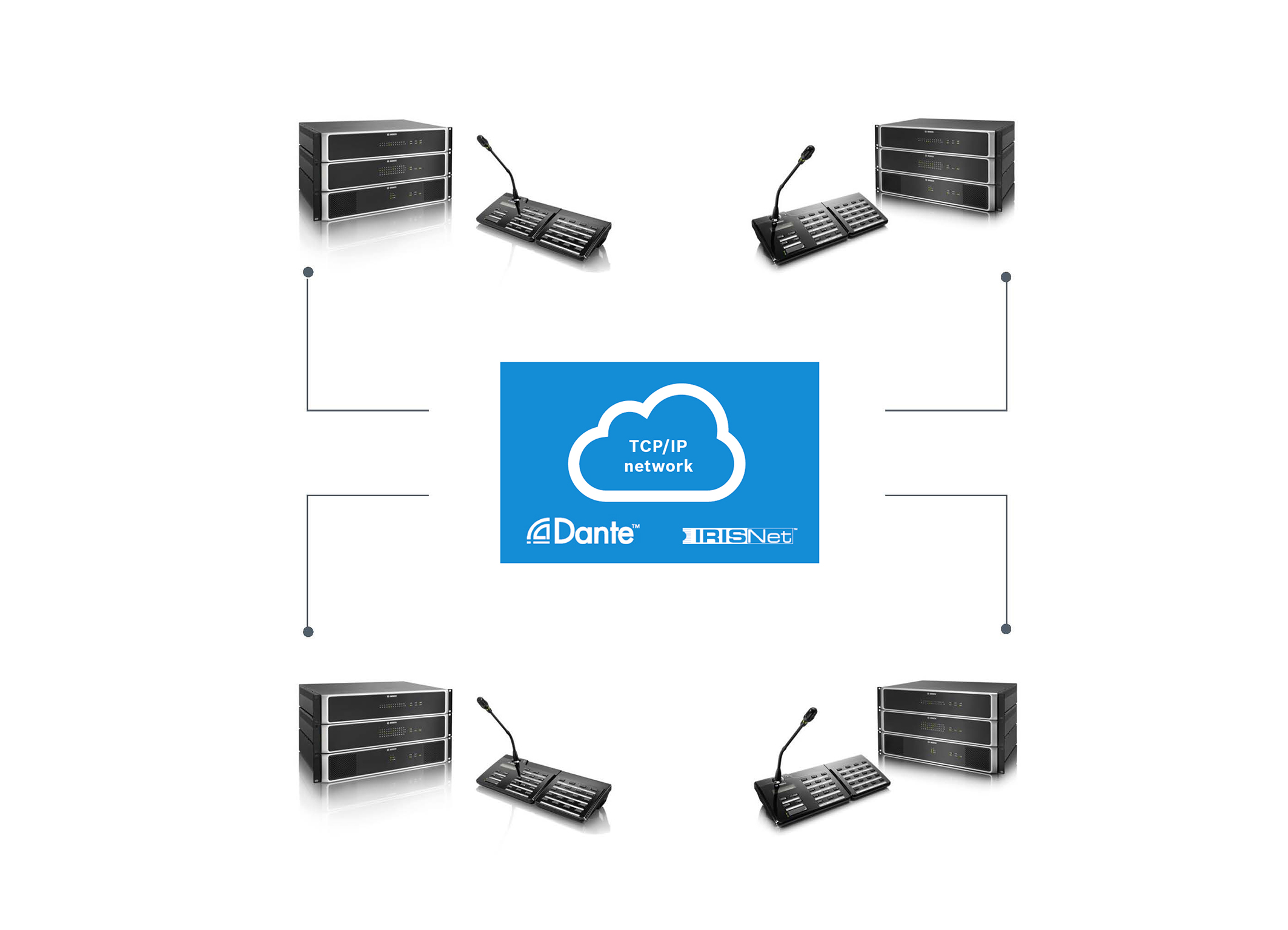 bosch public address system