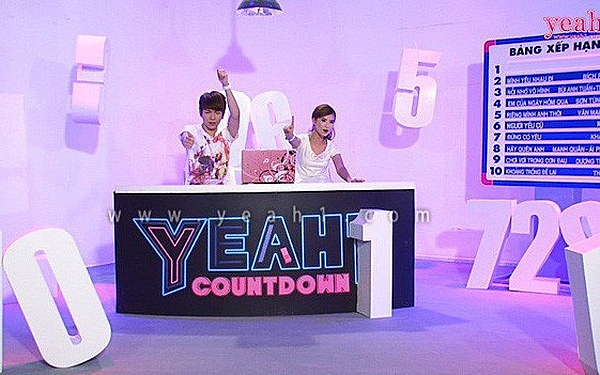 yeah1s profit down 10 per cent